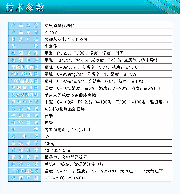 	pm2.5檢測儀評(píng)測