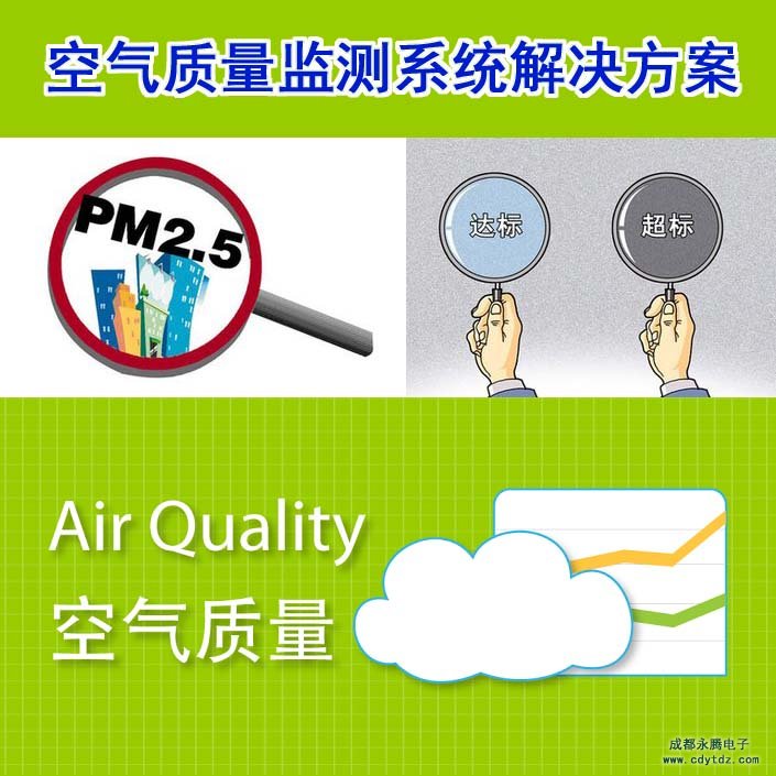室內(nèi)空氣質(zhì)量監(jiān)測指標_pm2.5檢測丨pm2.5傳感-實時在線安全保障