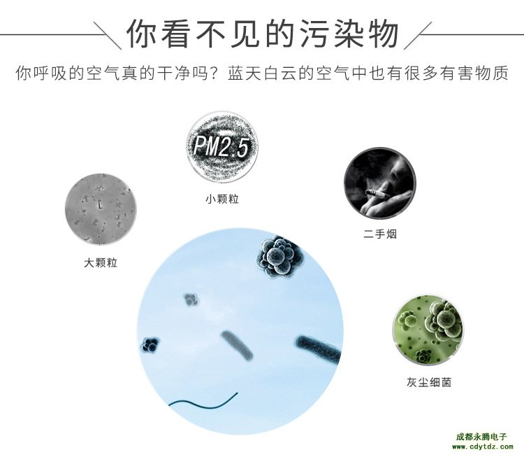 PM2.5、PM10來(lái)源